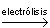electrólisis