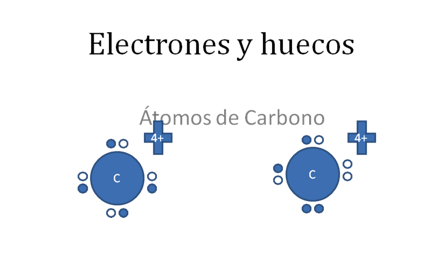 átomo de carbono