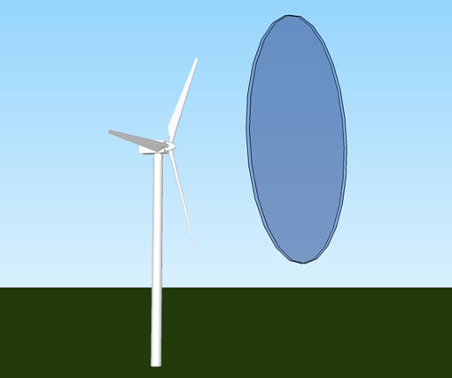 La energía en el viento: densidad del aire y área del rotor