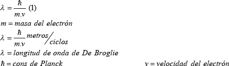 Doppler transverso y oblicuo explicado a traves de De Broglie