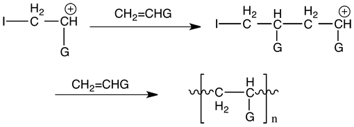 Propagación en una polimerización catiónica en cadena.