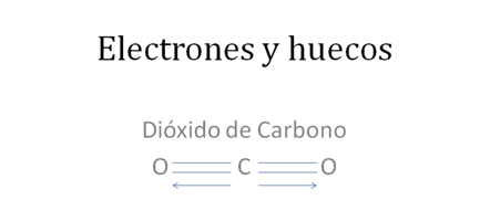 DIOXIDO DE CARBONO