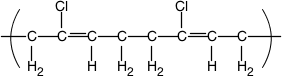 Isómeros derivados de una reacción entre la cabeza (carbono 1) y la cola (carbono 4) de dos monómeros (4).