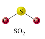 Estructura molecular SO2